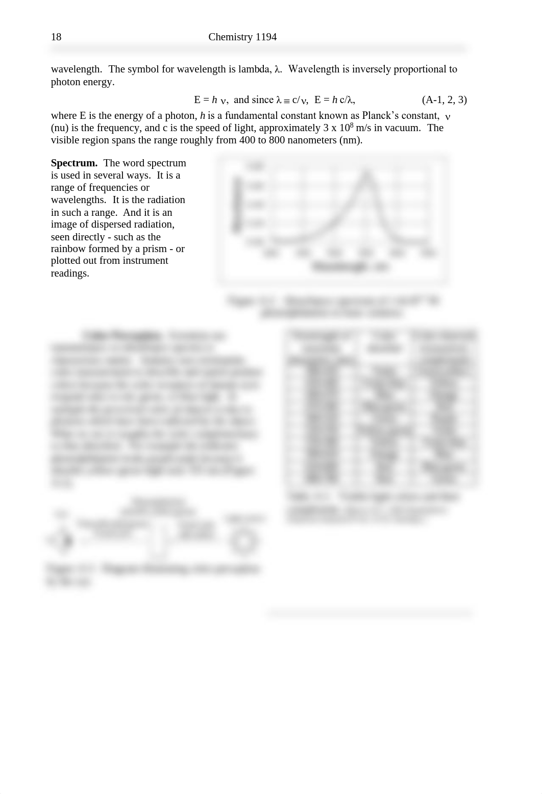 Project A Spectrometry-17.3.pdf_d0dc20dkoau_page2