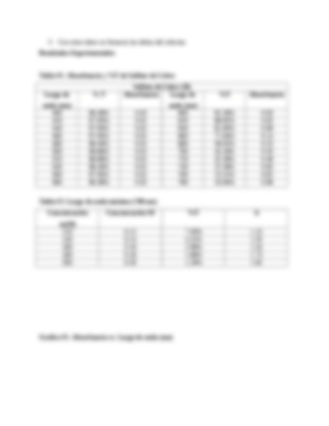 Construcción de una curva de calibración utilizando un espectrofotómetro virtual FINAL.docx_d0dd80mmi89_page3