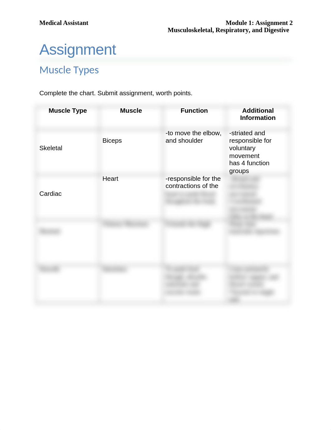 MAG155_Module1 Assignment02.docx_d0dhfyd0978_page1