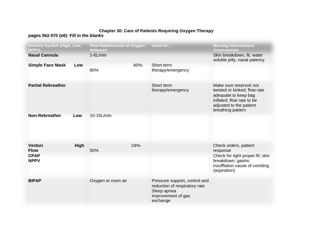 -Oxygen therapy guided reading-chapter 30 e8-stude_d0dhoeav3bp_page1