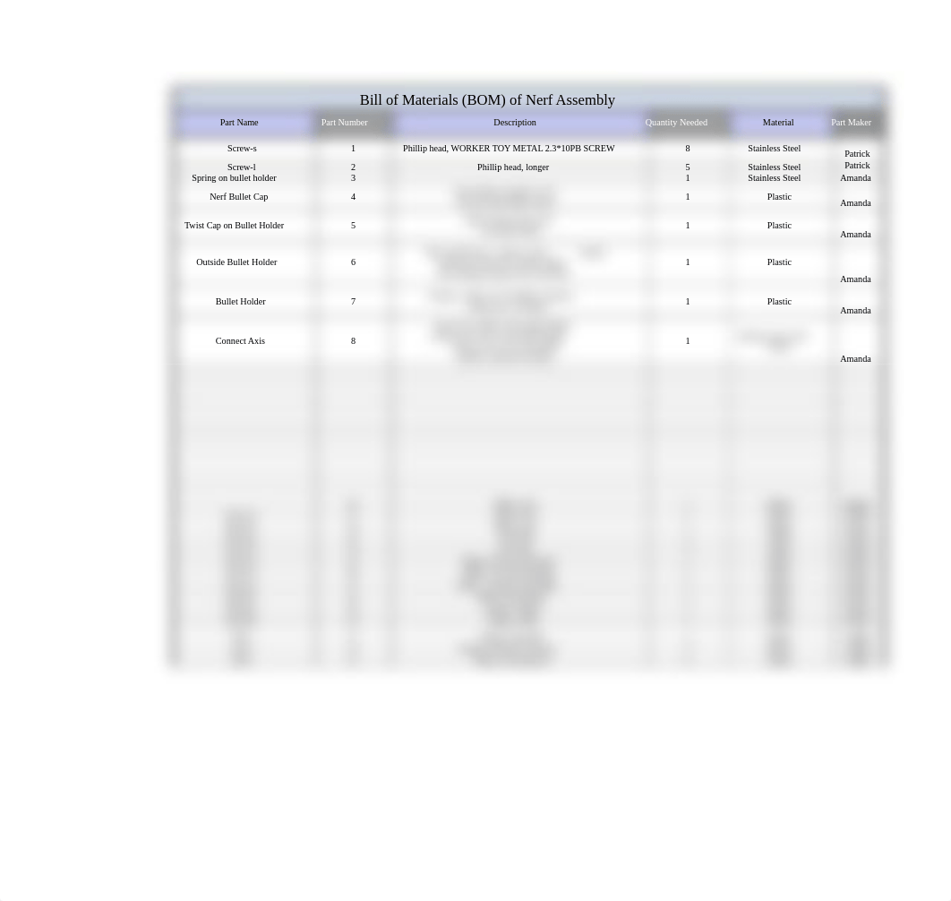 bom of nerf assembly.xlsx_d0dio2qmtmz_page1