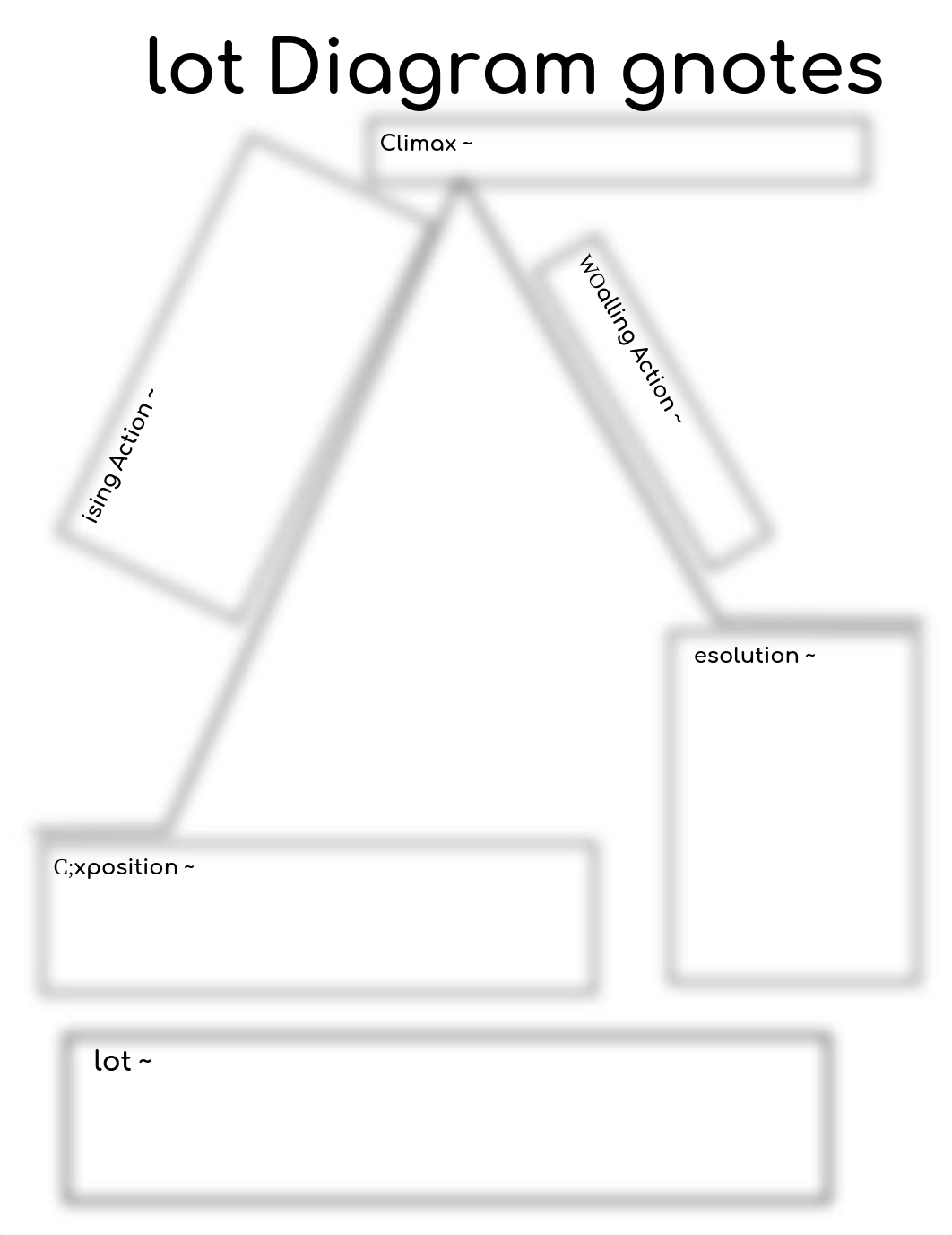 Plot Diagram with directions and Spanish (2).pdf_d0drigg0rhu_page1