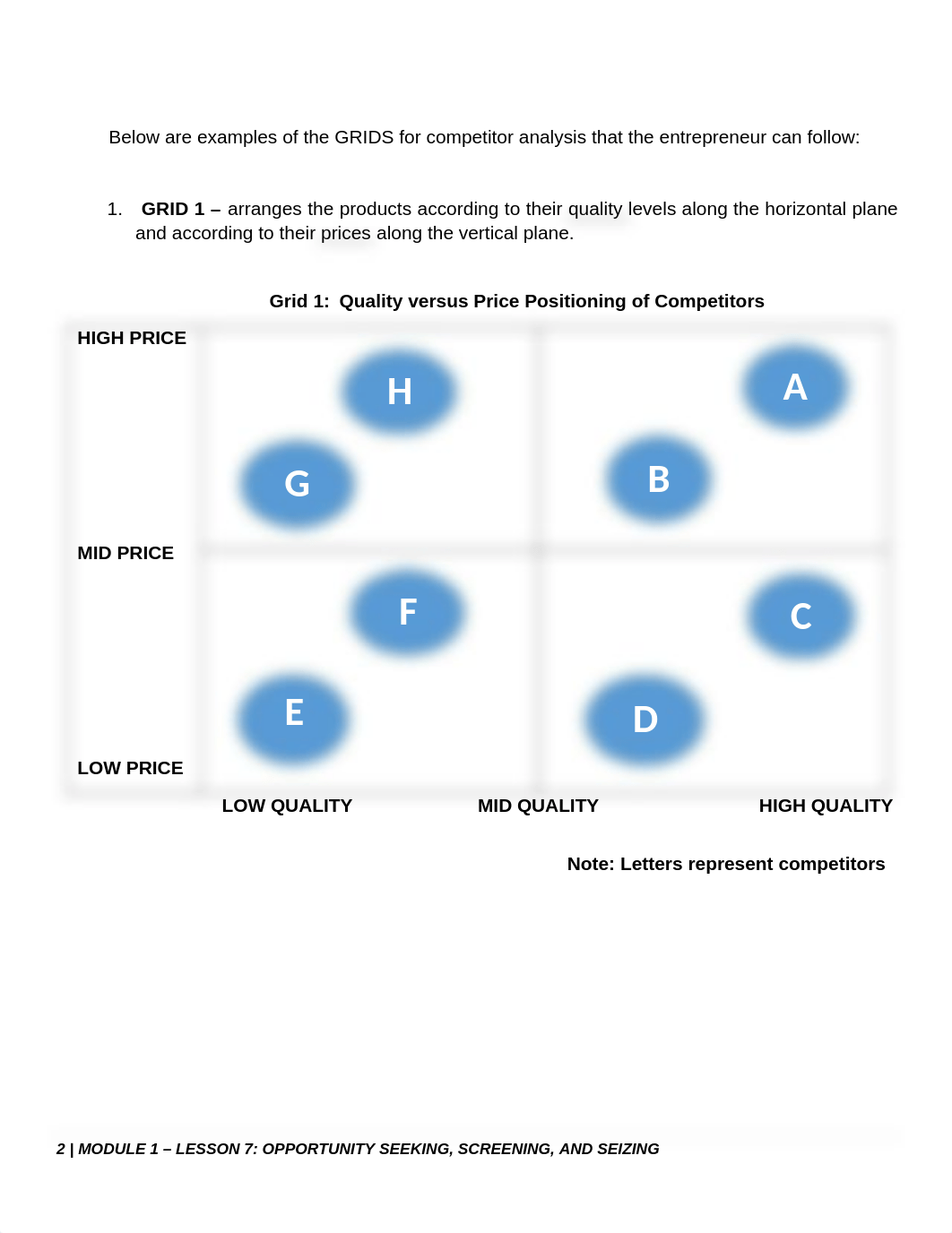 MODULE_CONTENT 2020-ENTREP-MI L7-1ST SEM-1ST QTR-(Master).docx_d0dtdqxatra_page2