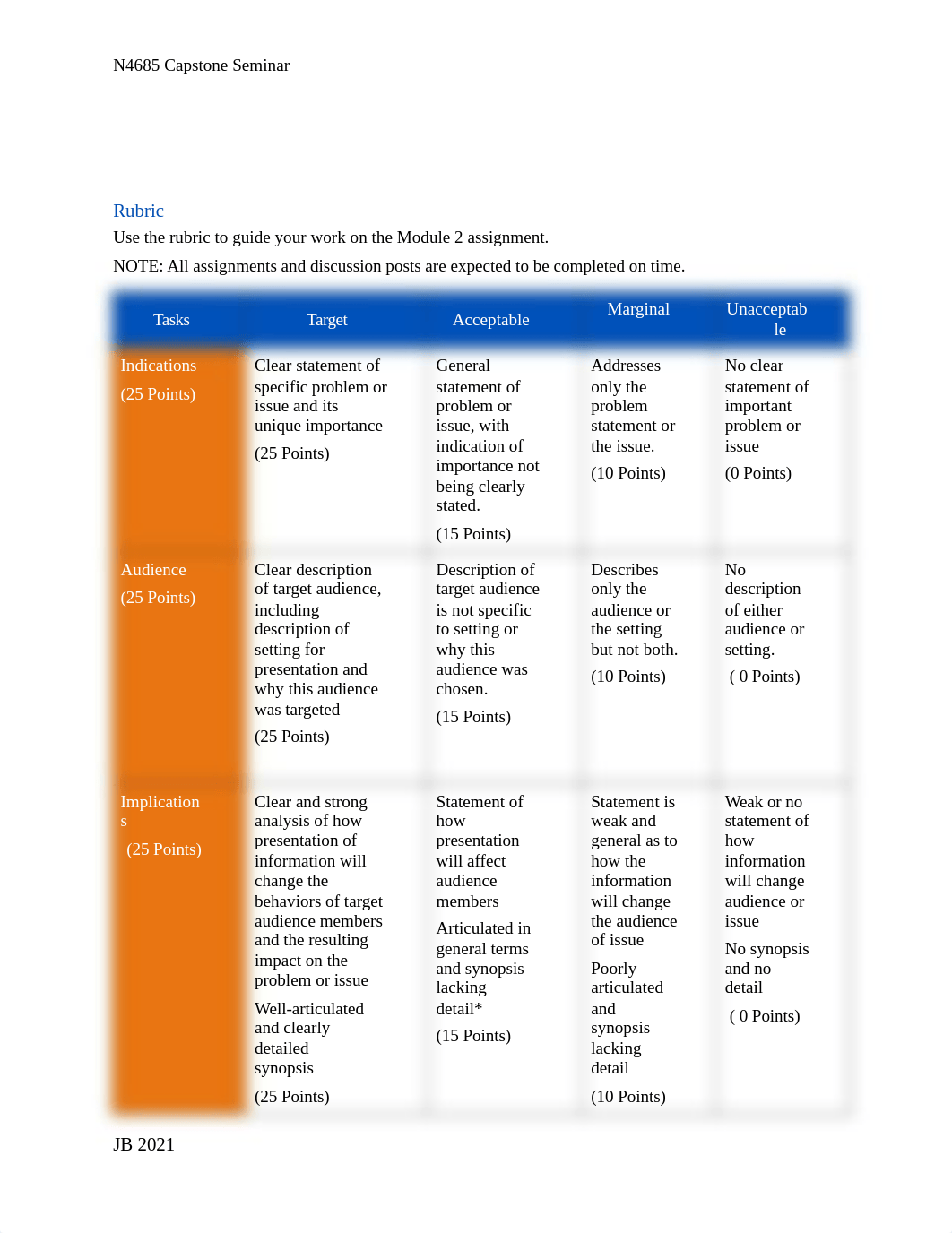 Working Module 3 Goals-Content-Outline-Strategies Template.doc_d0dx12p2d7a_page2