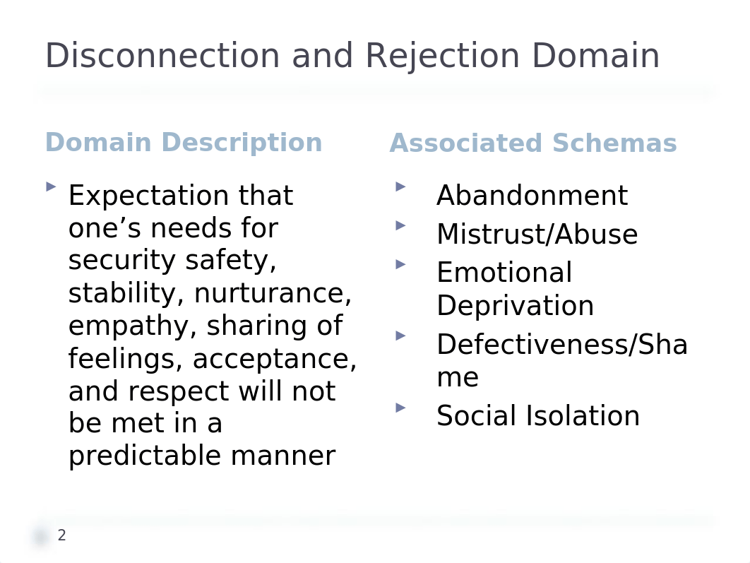 Detailed Schema Strategies Booklet(1).pptx_d0dxmbjb6qk_page2