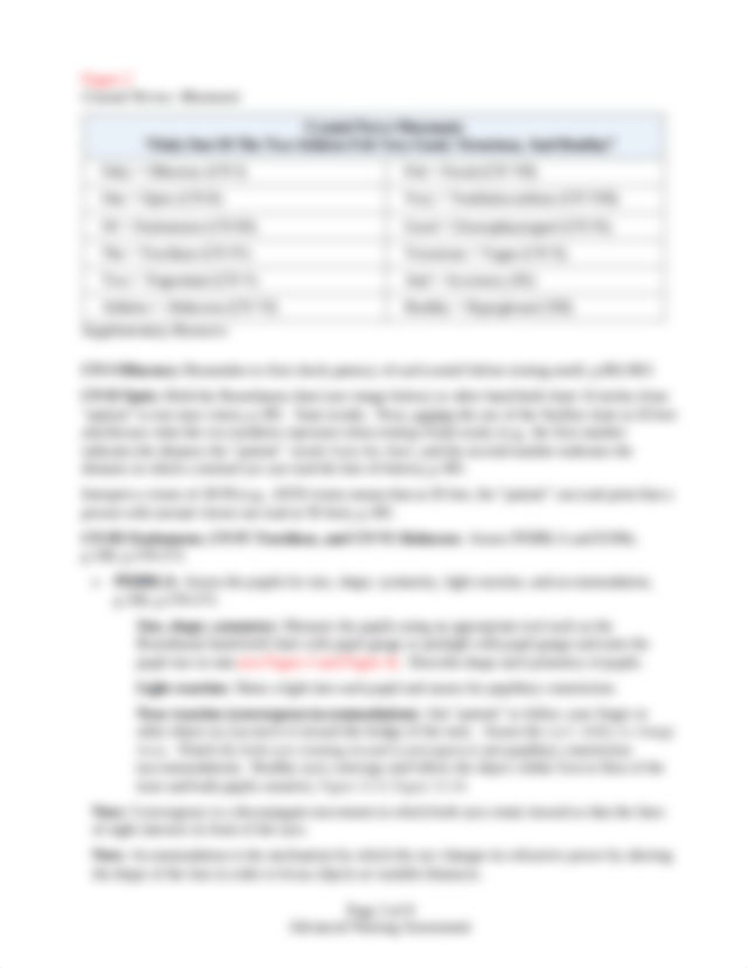 NU 518 Neuro Assessment Tips (1).pdf_d0dy1034zd8_page3