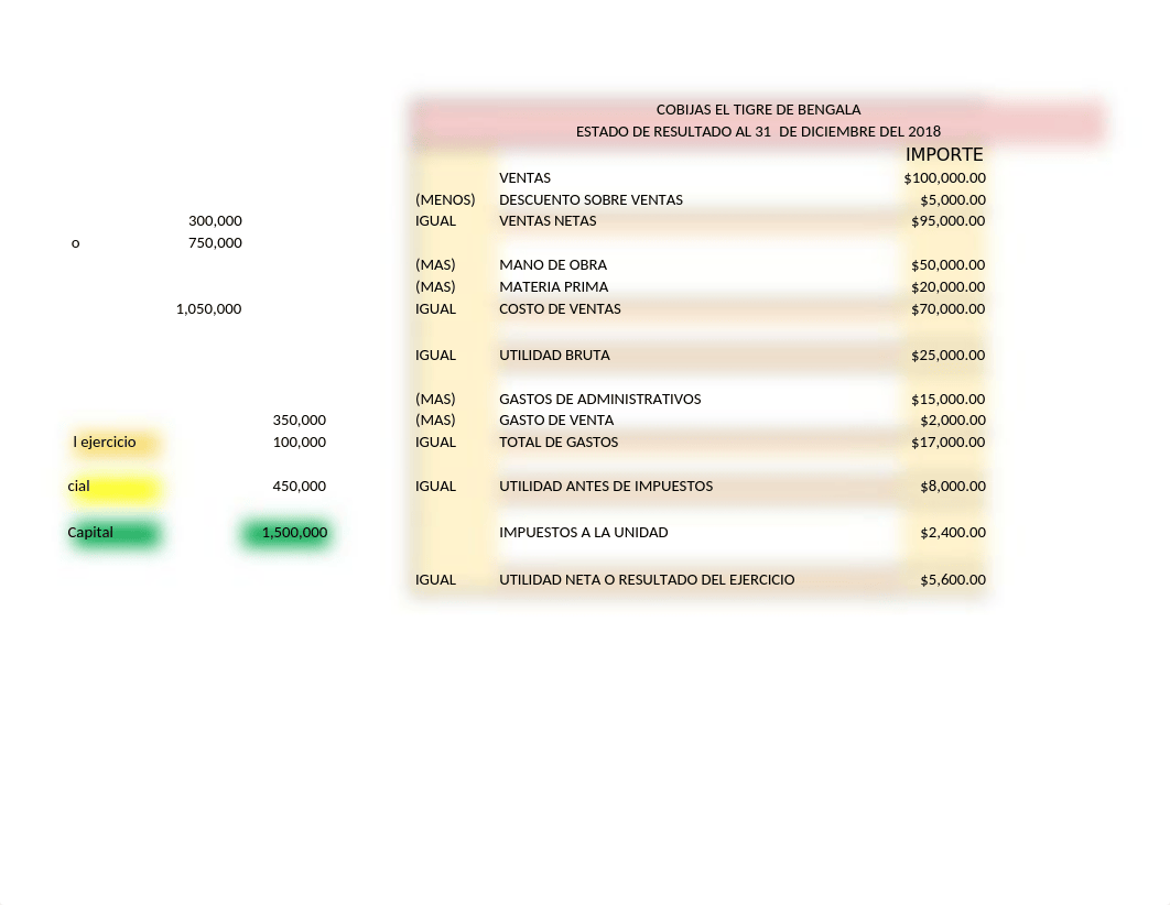 Finanzas razones (1) (1).xlsx_d0dybac9xjg_page2