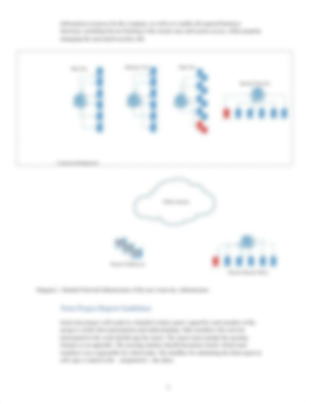 INCS-615 Term Project.pdf_d0dypnh0a6j_page2