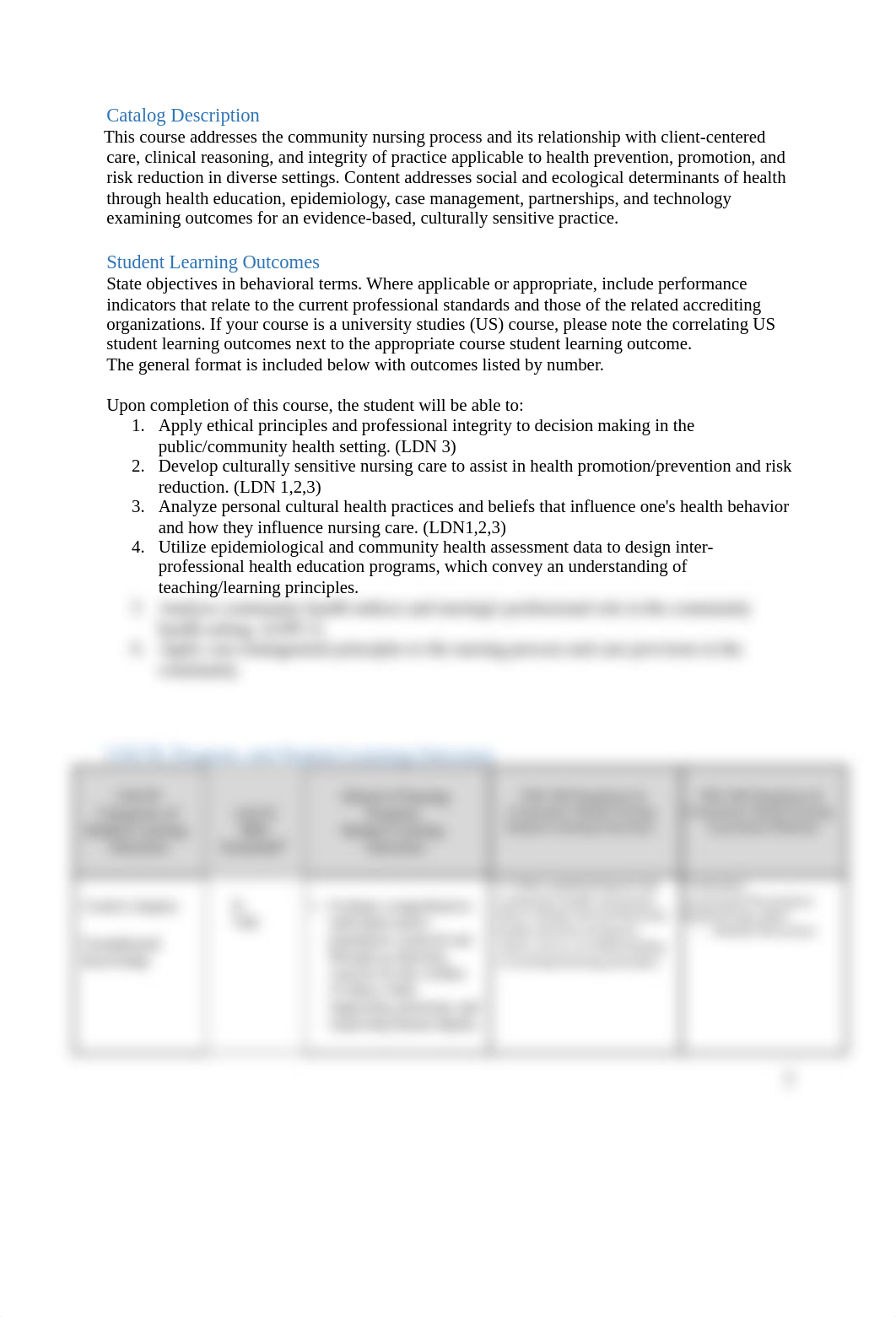 NSG408 Population and Community Health Nursing Summer1_2023Syllabus (1)-2.docx_d0e0yn73rn9_page2