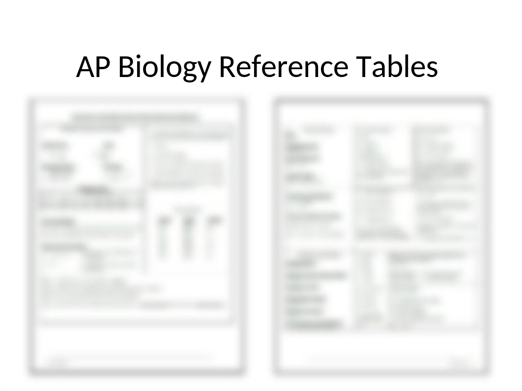 AP_Biology_Reference_Tables_d0e1xro2al2_page1