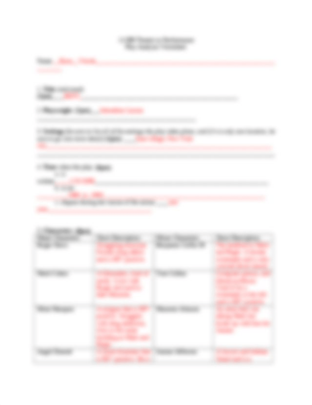 Play Analysis Worksheet WI 20 128B RENT.docx_d0e2hccdpl0_page1