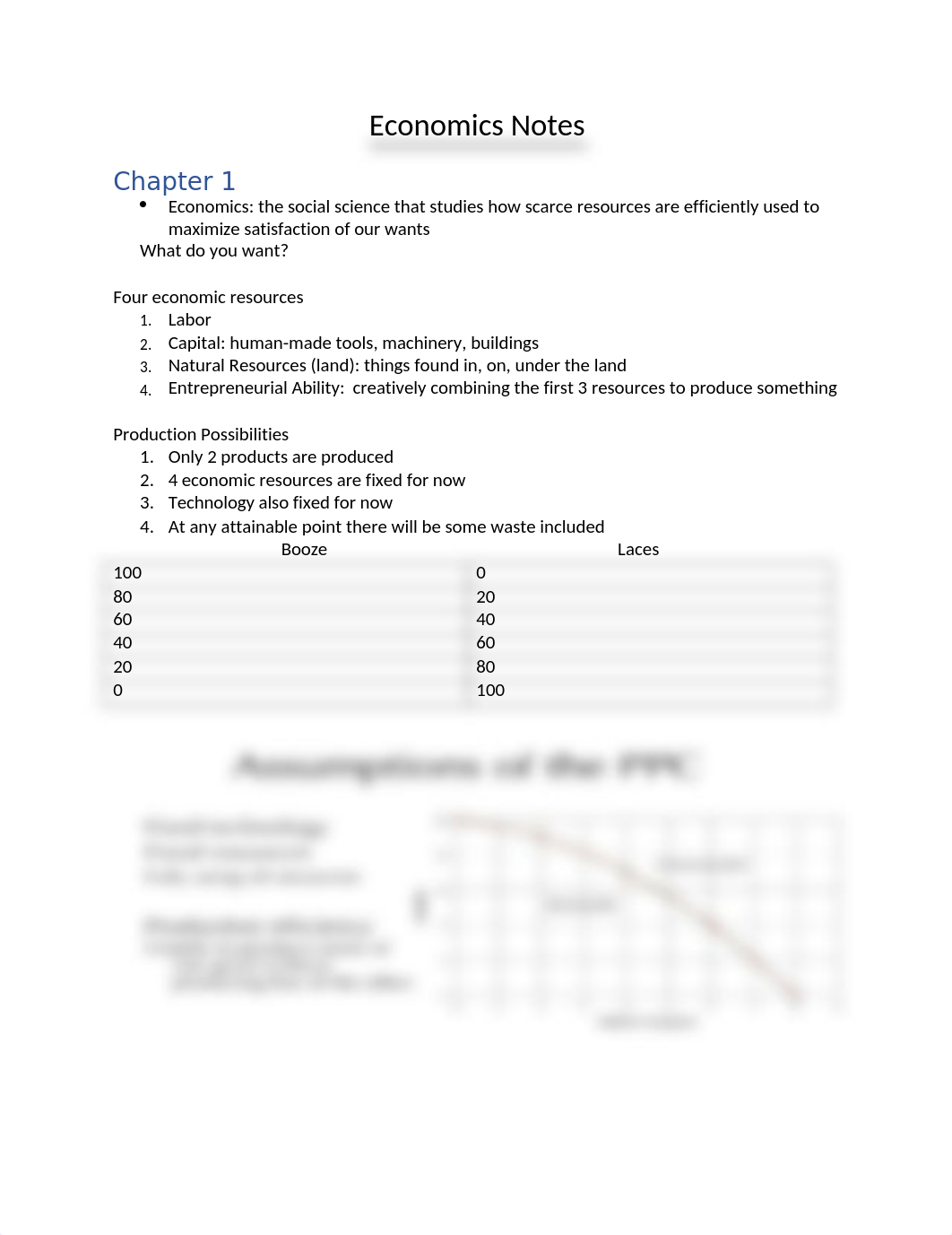 Economics Notes.docx_d0e8yawdh3d_page1