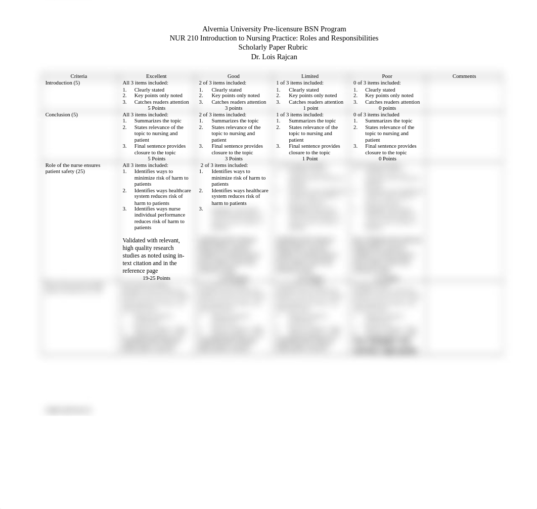 NUR 210 Scholarly Paper Rubric.docx_d0e9c365hy3_page1