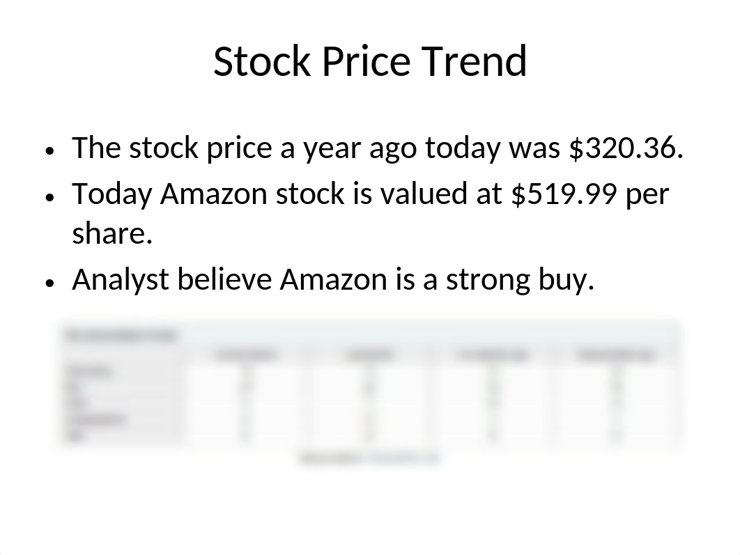 Amazon Case Study_d0eineasy5w_page4