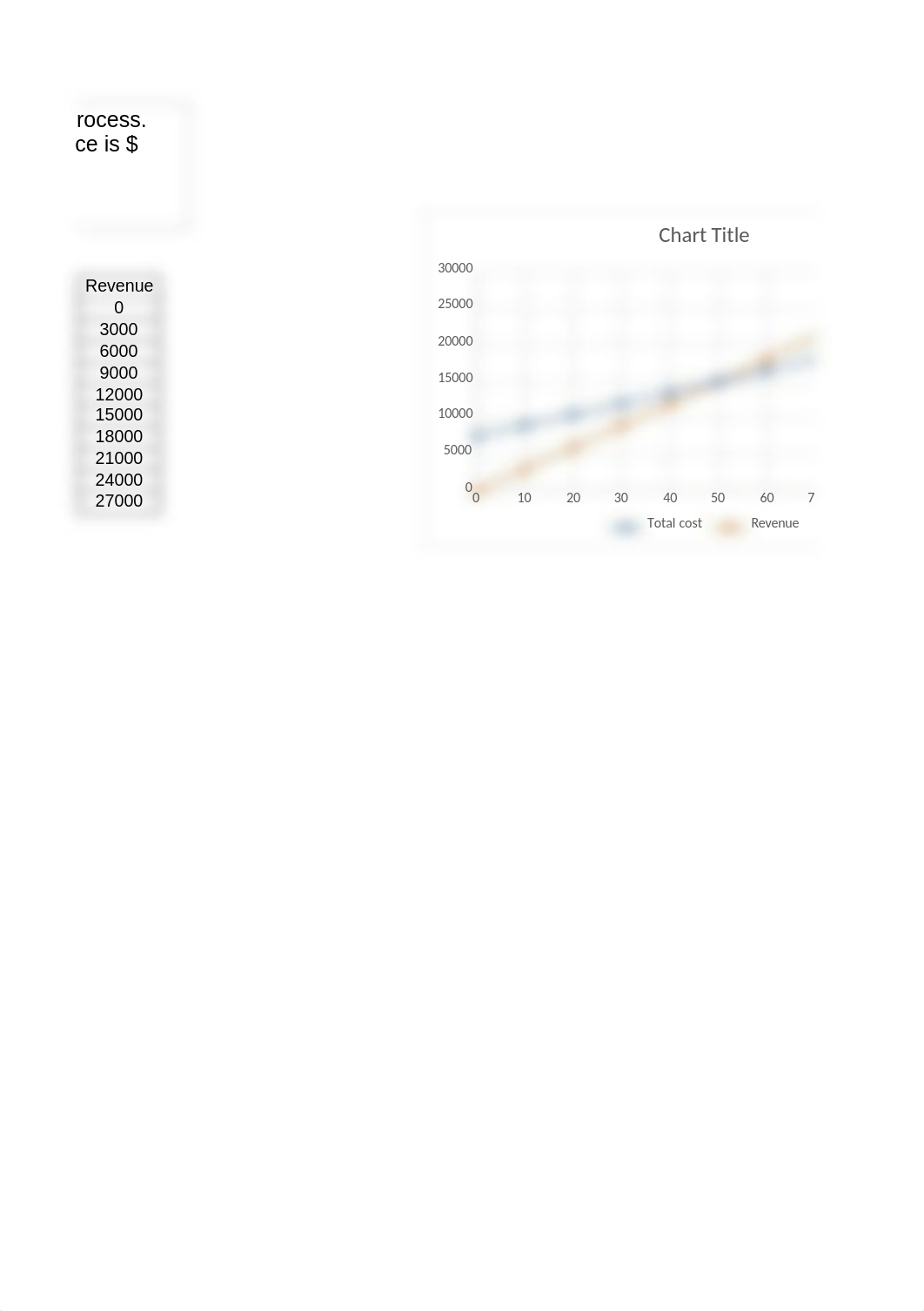 Breakeven analysis problems  for class practice OM 2019 - Copy.xlsx_d0ermw1cpj8_page2