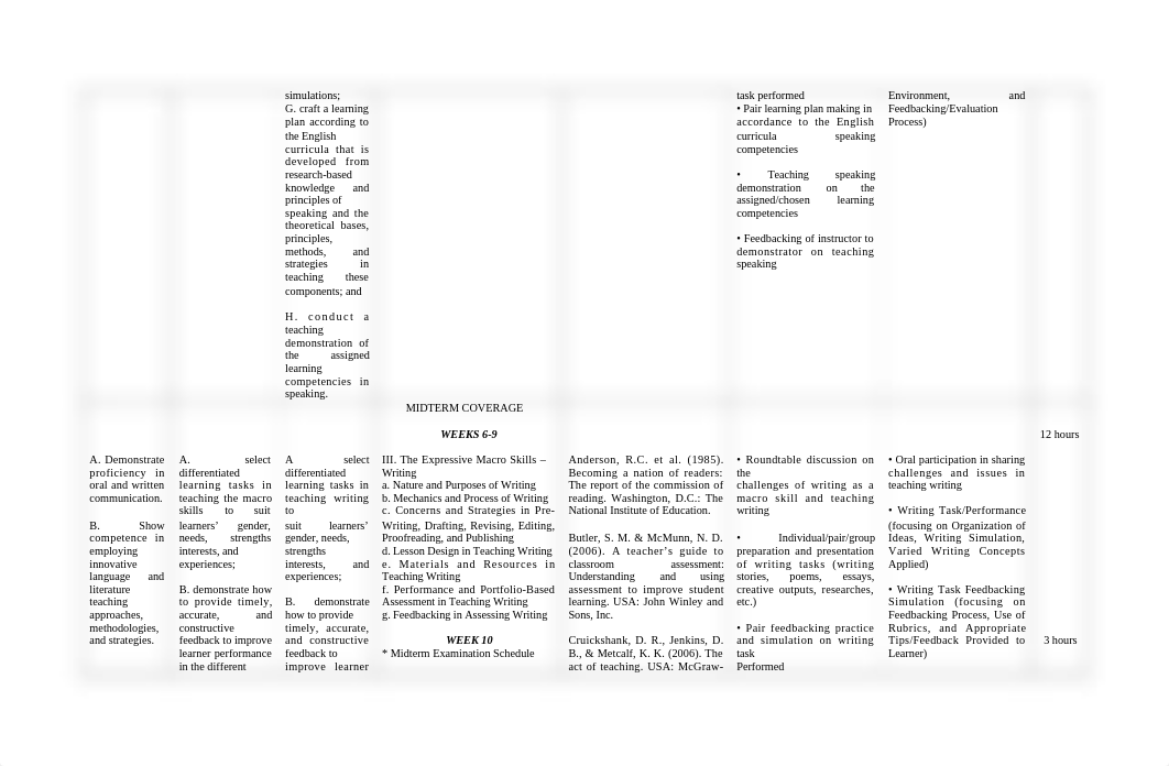 SECOND-YEAR-ELT-207-TEACHING-AND-ASSESSMENT-OF-MACROSKILLS ( ( PRINT NI JOY).docx_d0ey0pp6eae_page3