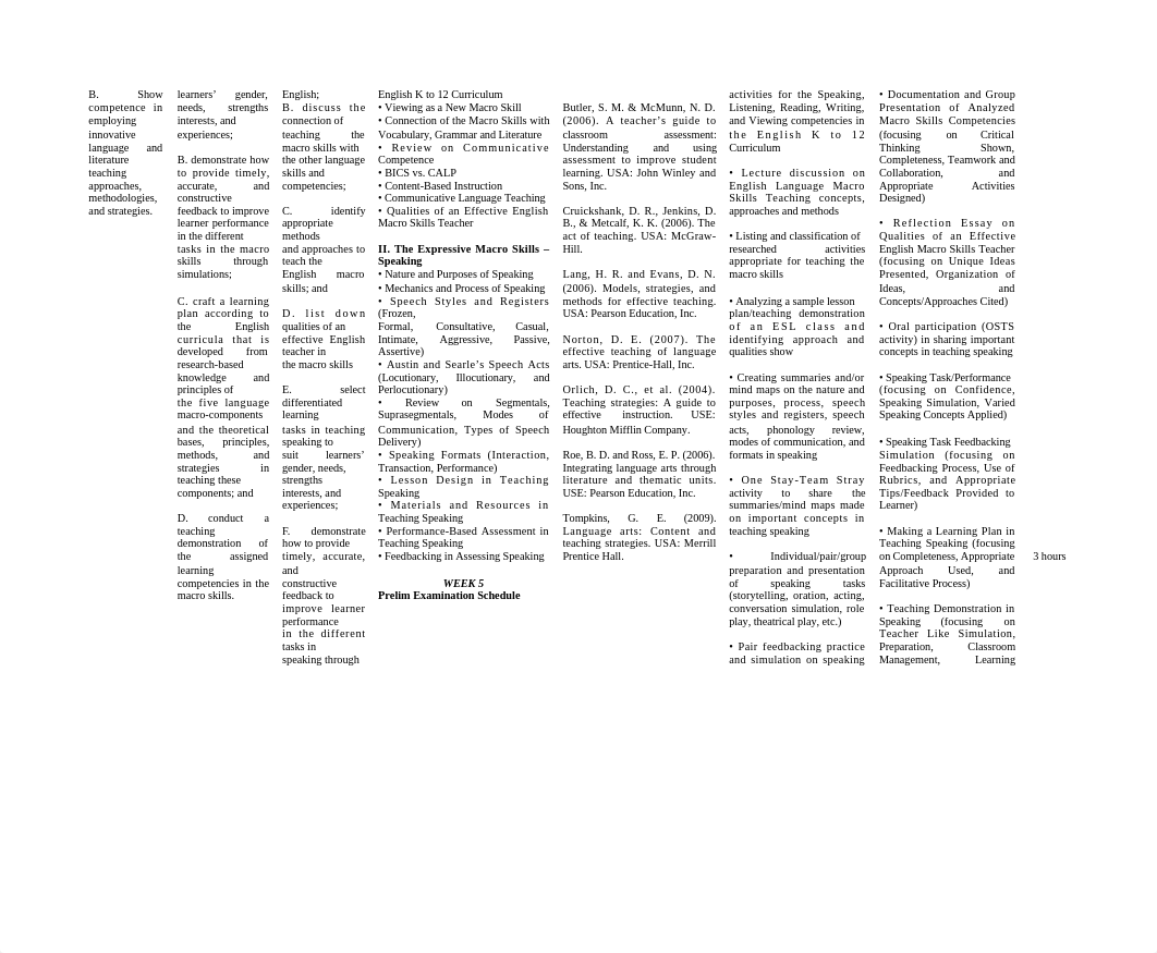 SECOND-YEAR-ELT-207-TEACHING-AND-ASSESSMENT-OF-MACROSKILLS ( ( PRINT NI JOY).docx_d0ey0pp6eae_page2