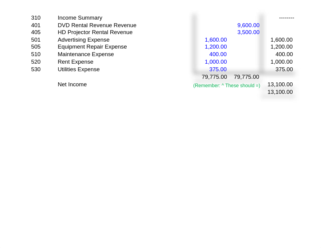 Problem10-8 Showbiz.xlsx_d0ey2tnuyhf_page4