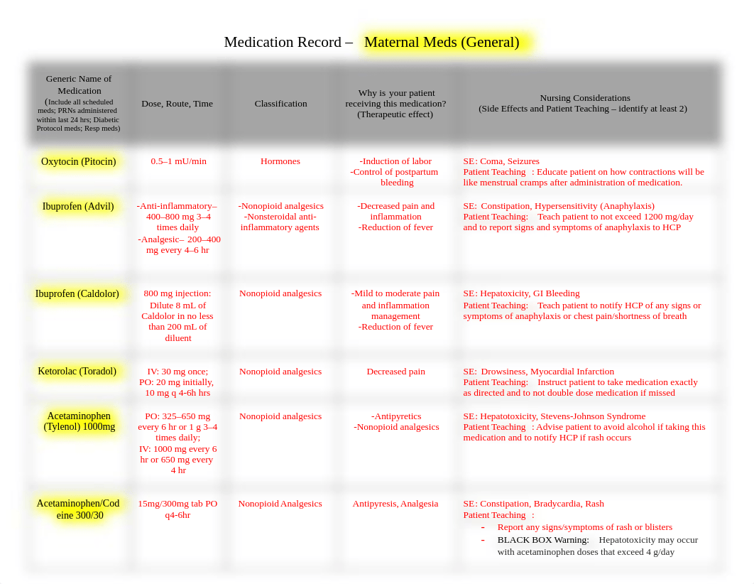 OB Maternal Medication Record.docx_d0f1izxivwb_page1