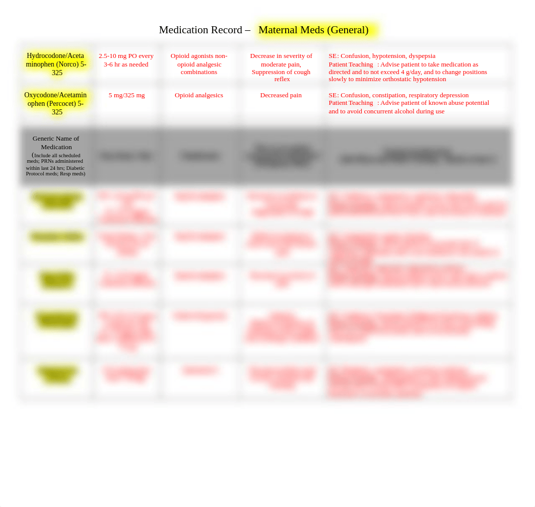 OB Maternal Medication Record.docx_d0f1izxivwb_page2