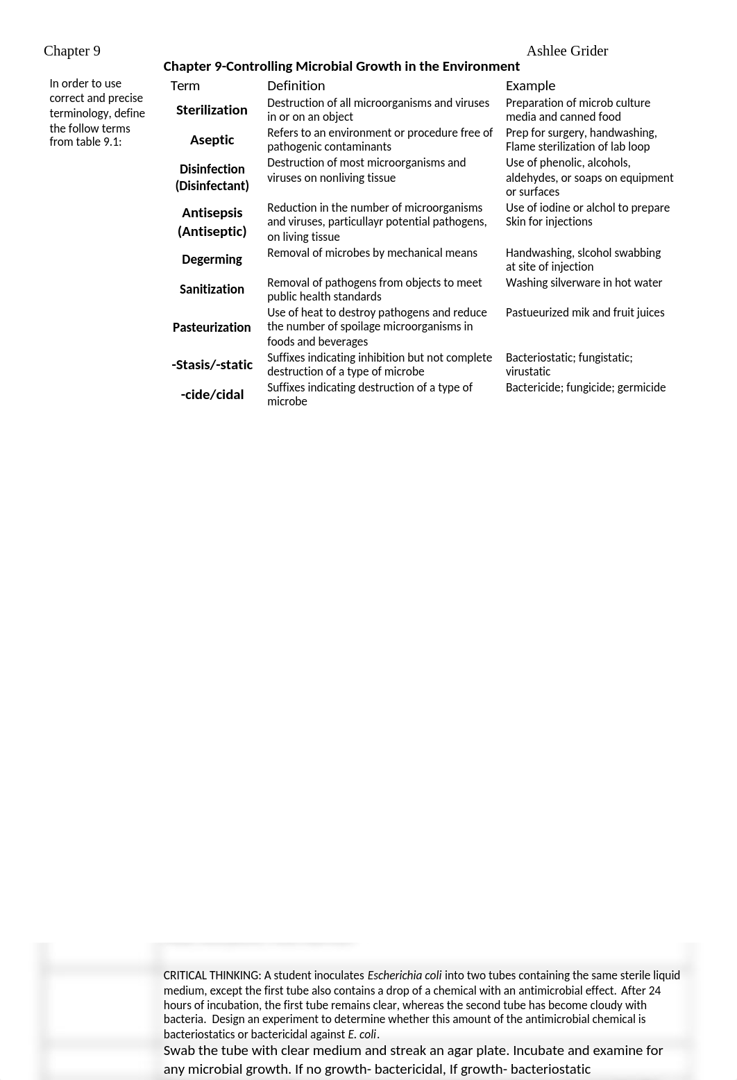 Ch 9 study guide.doc_d0f2ep7vrs5_page1