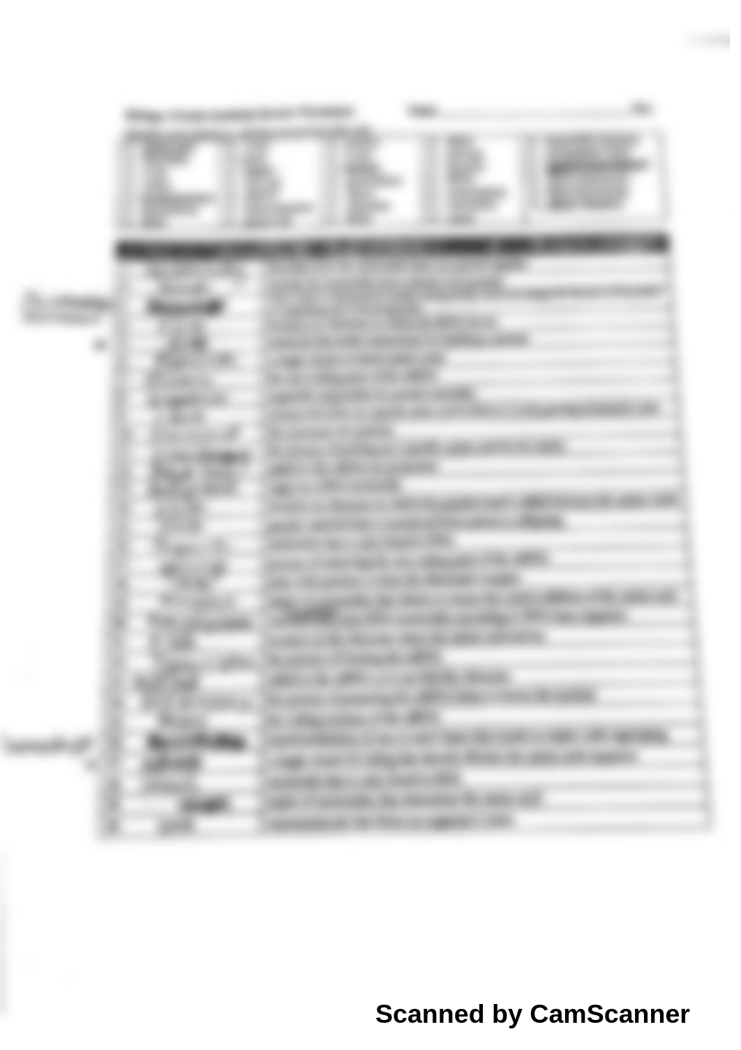 Protein synthesis worksheet answer key.pdf_d0f3rd58u7f_page1