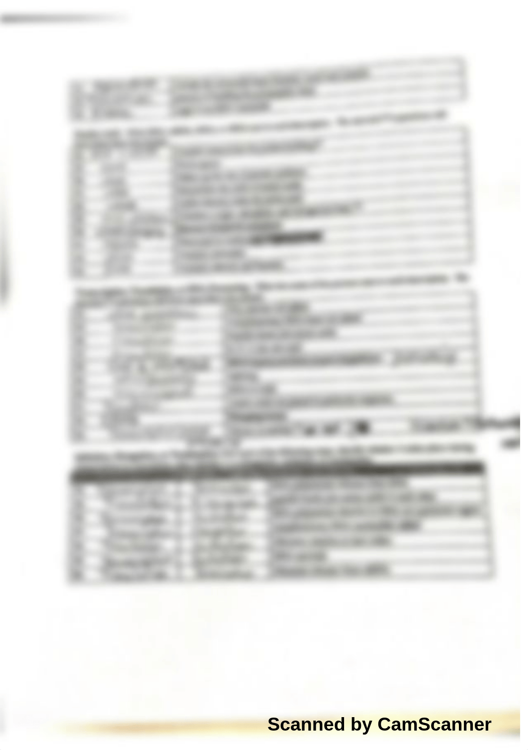 Protein synthesis worksheet answer key.pdf_d0f3rd58u7f_page2