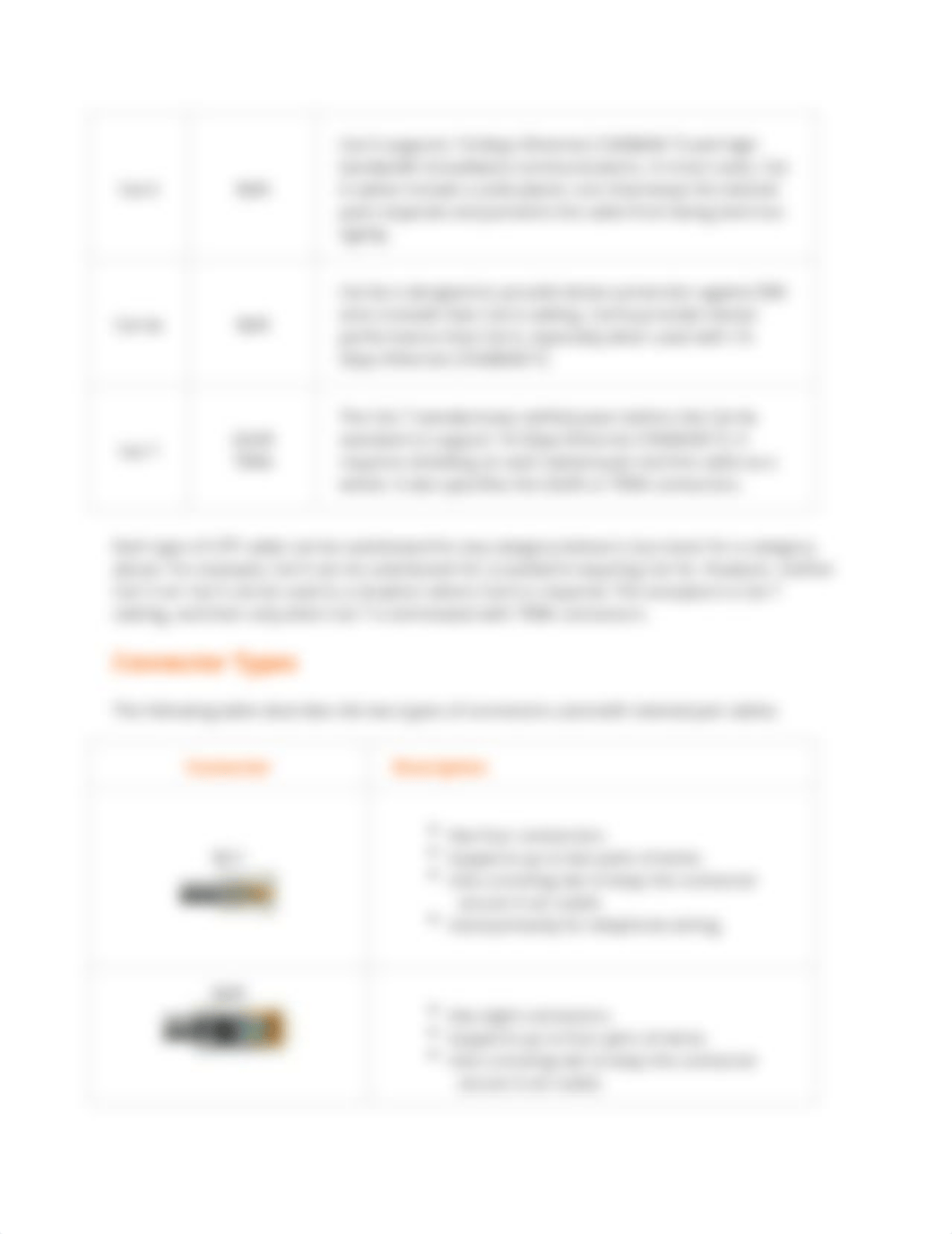 CIST 1401 Ch2 Cables and Connectors.docx_d0f7026m5oi_page3