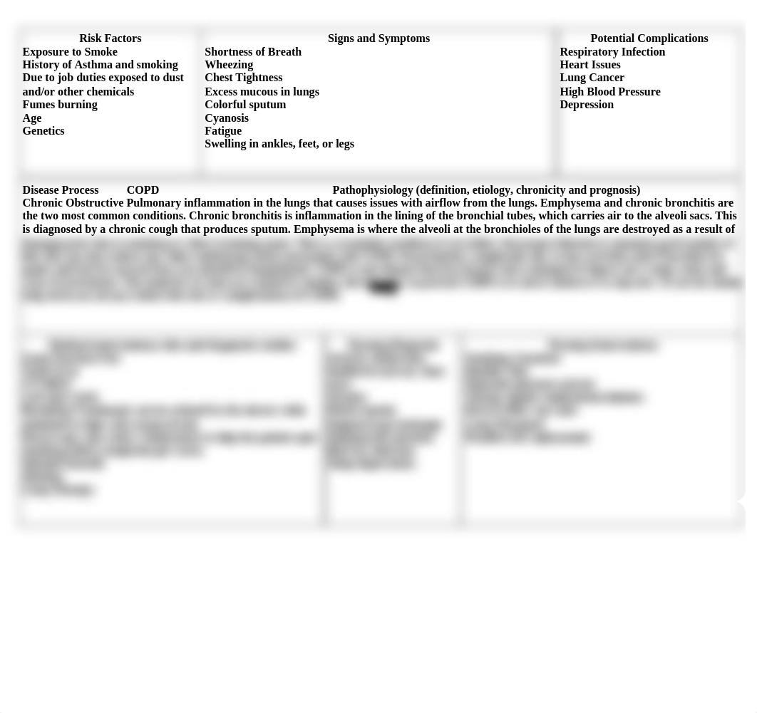 Patho. Concept Map COPD.docx_d0fa7l5ik7q_page1