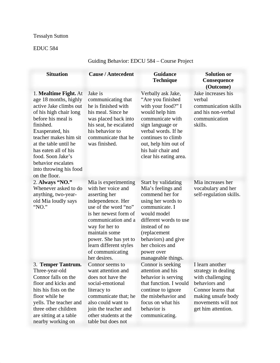 EDUC 584 Guiding Behaviour Final Project.docx_d0farfra7sz_page1