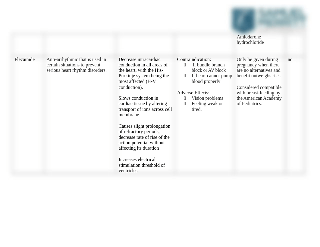 N677 QCN Other Cardiac & Anemia-1.docx_d0fcuy6gzy4_page2