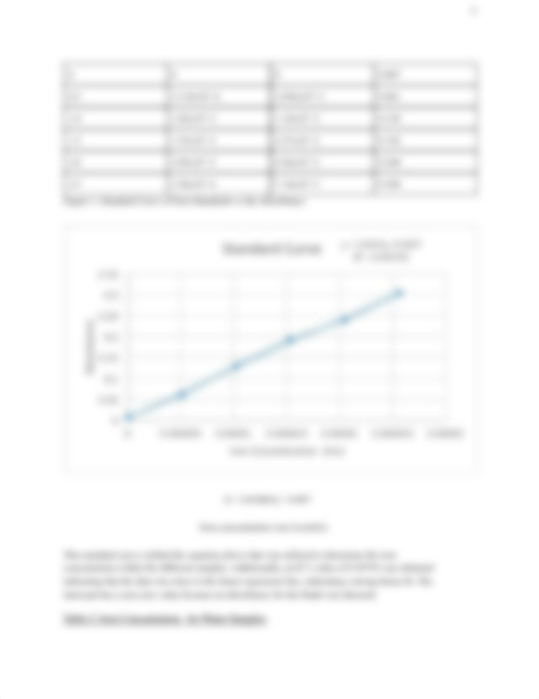 Experiment 5_ Determination of Iron in Drinking Water.pdf_d0fdpq0qjyp_page4