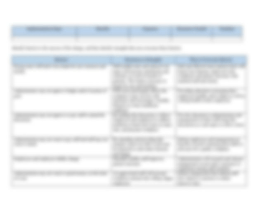 Action Planning Tool.docx_d0ffqzd4hnj_page2