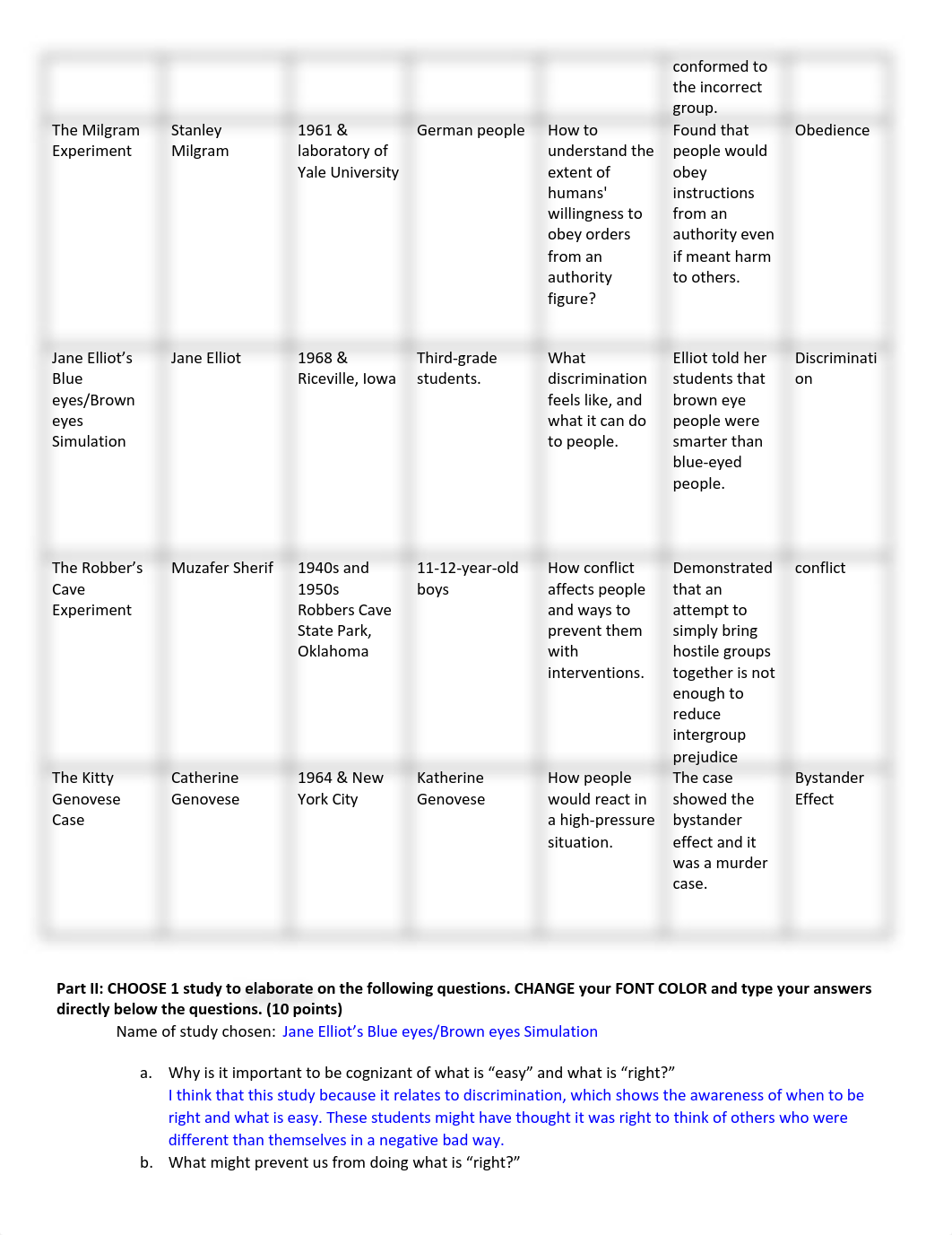 Copy of Six Essential Cases in Social Psychology (Minor Grade).pdf_d0fjht4qlry_page2