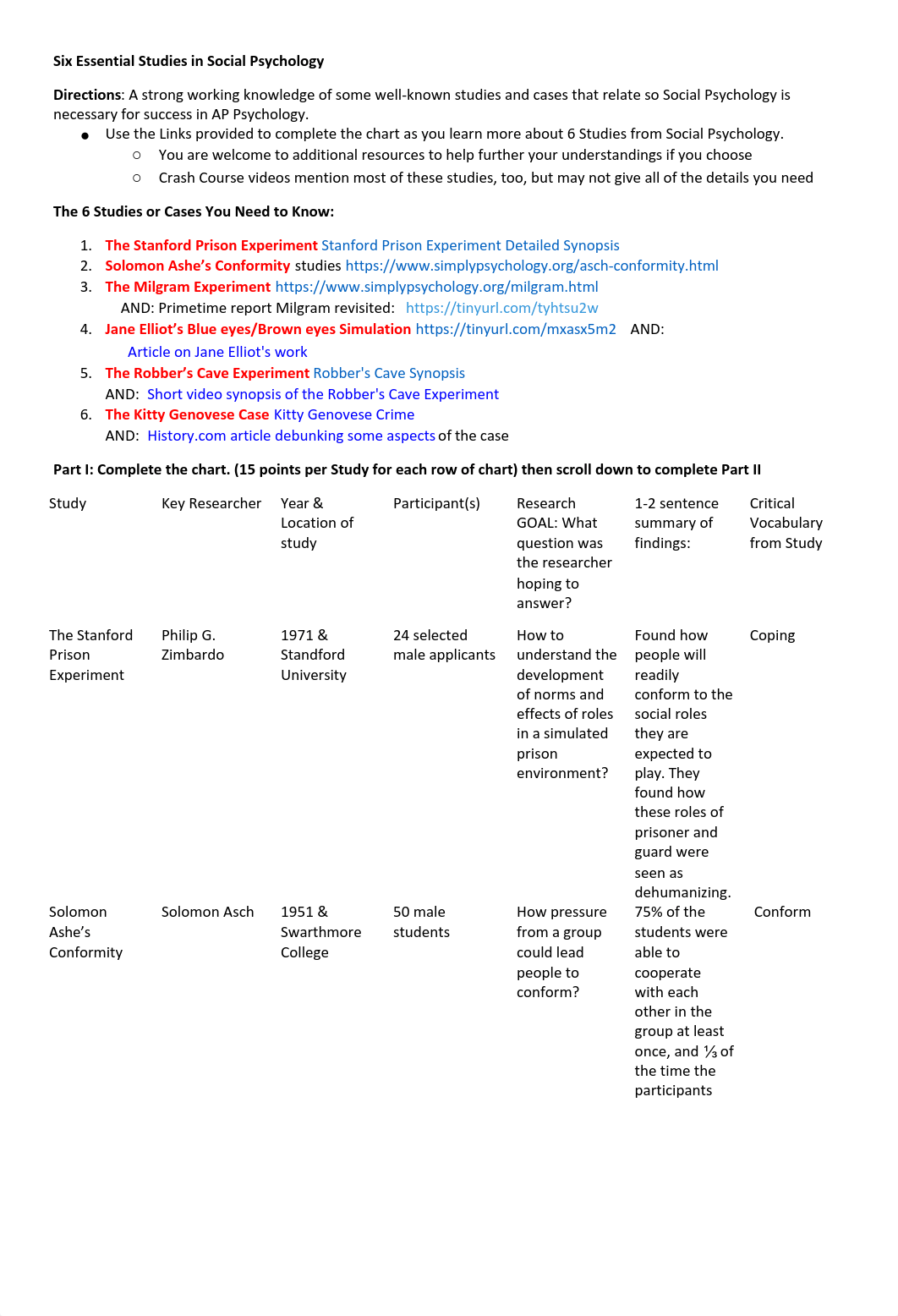 Copy of Six Essential Cases in Social Psychology (Minor Grade).pdf_d0fjht4qlry_page1