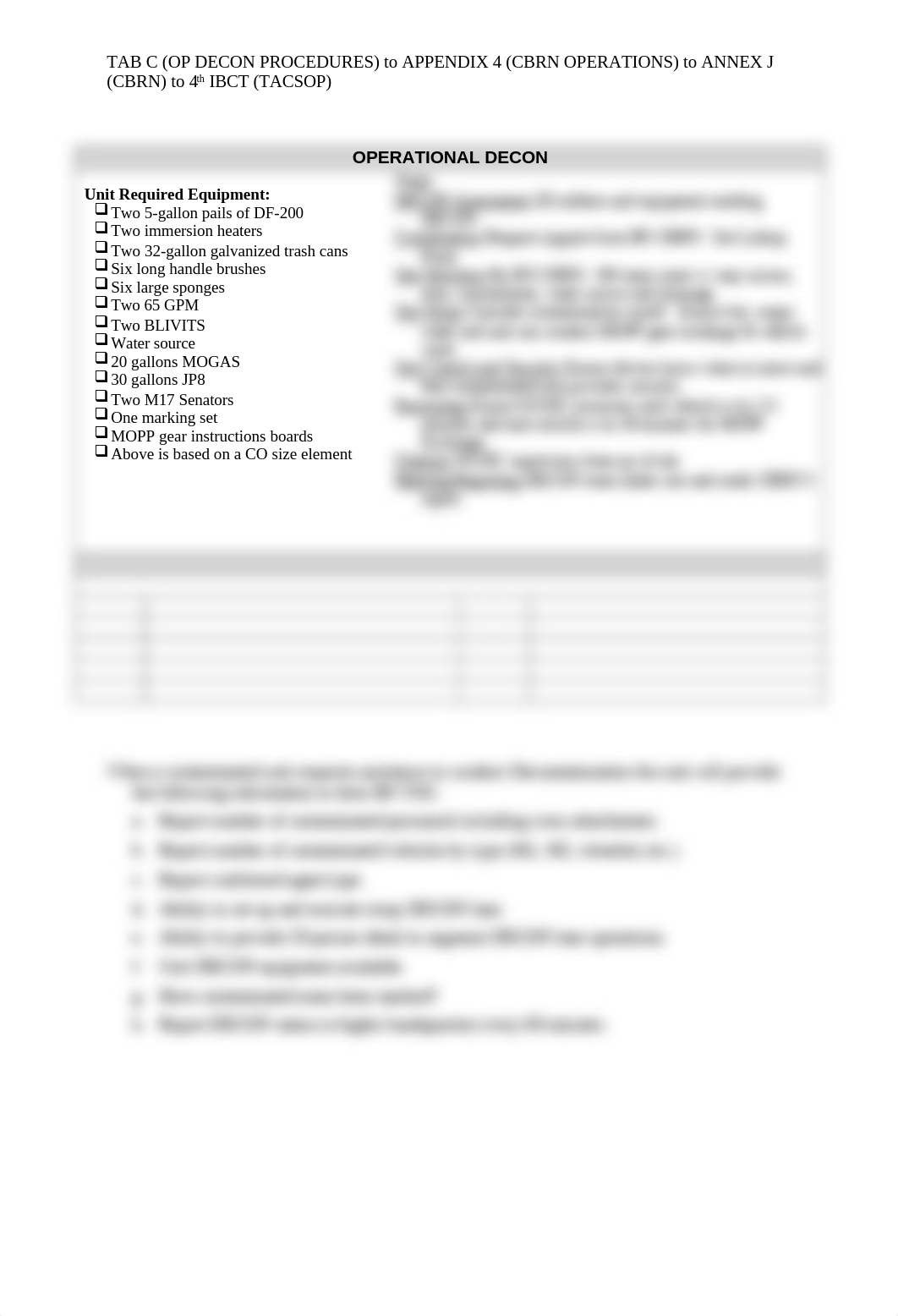 Tab C (OP DECON Procedures) to App 4.docx_d0flq5ocpk5_page3