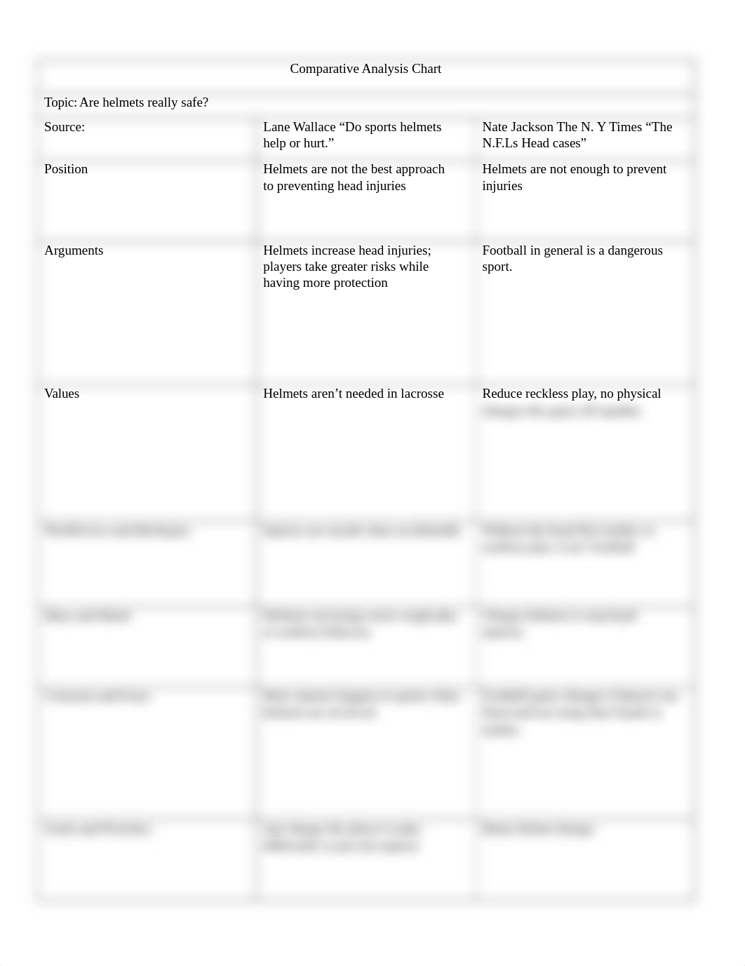 Comparative Analysis Chart.docx_d0fn0yhdadp_page1