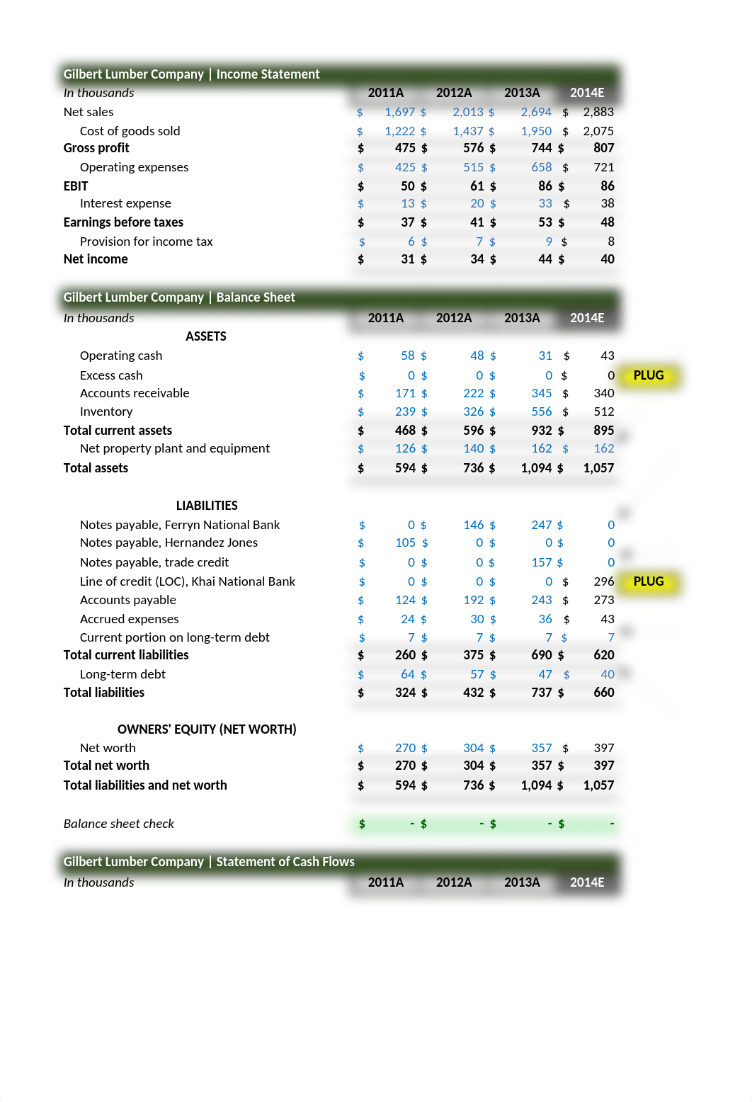 Gilbert_Lumber_Case_Complete.xlsx_d0fneciiz60_page1