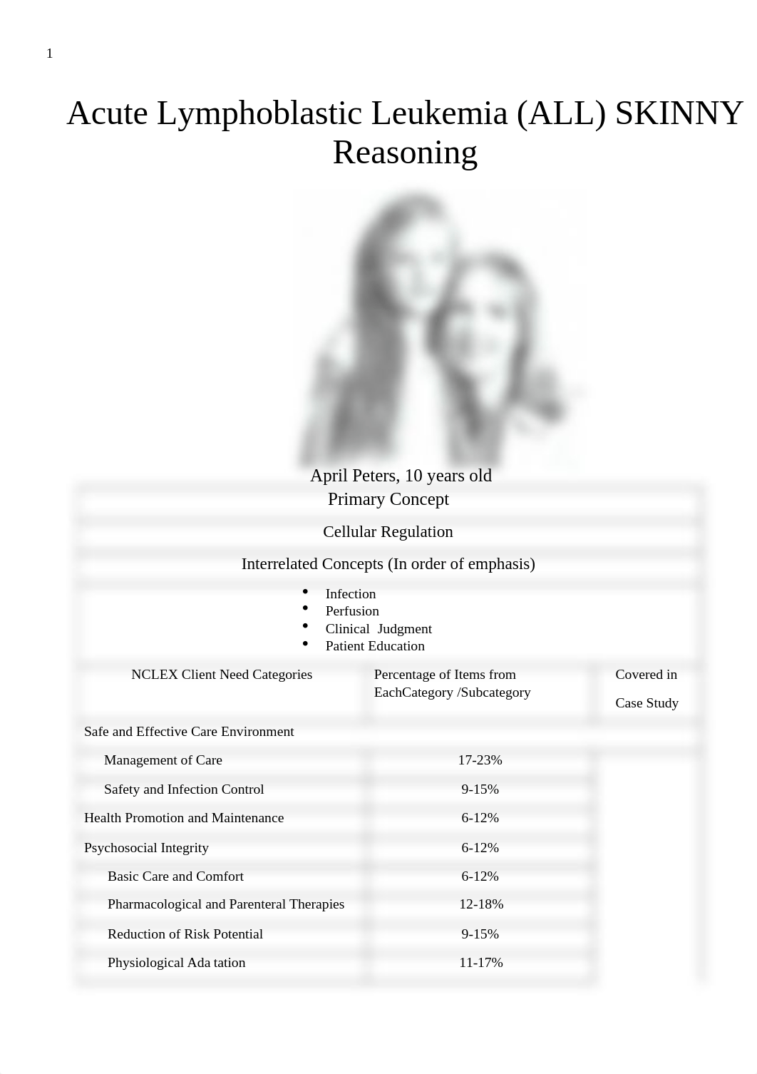 leukemia case study.pdf_d0fpjt7izpy_page1