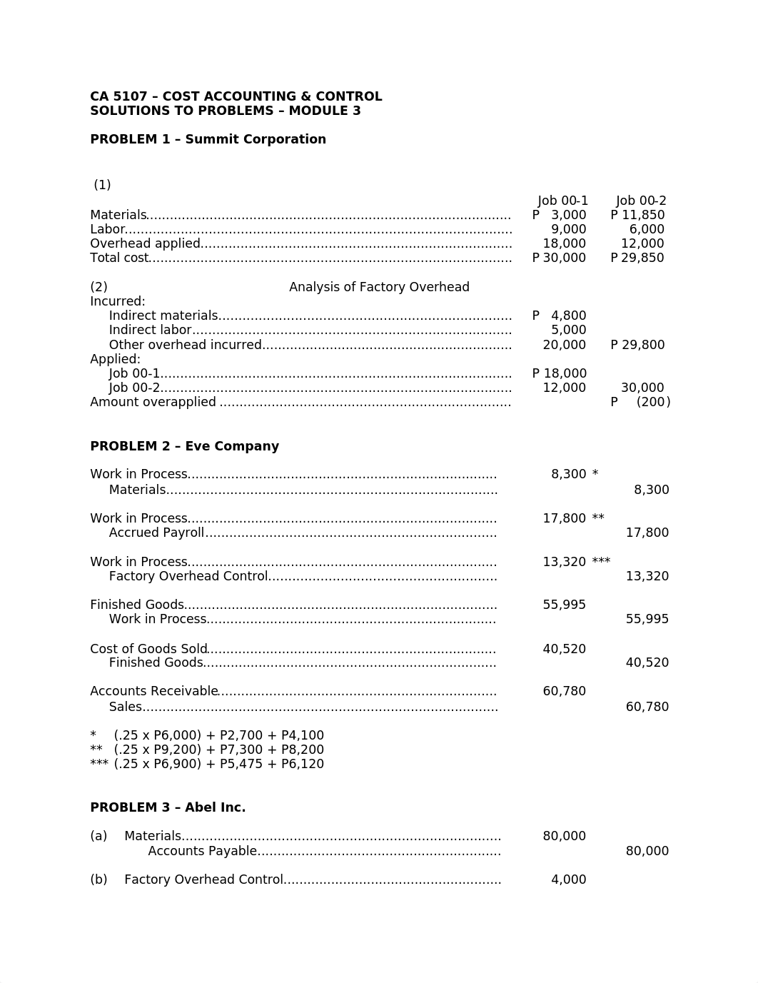 SOLUTIONS-MODULE-3-PROBLEMS.docx_d0fqdf4m6c0_page1