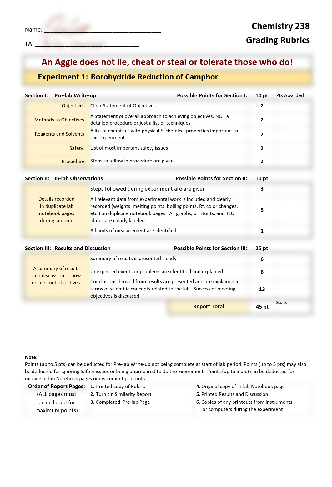 Camphor Lab Report.pdf_d0fse4xusru_page1