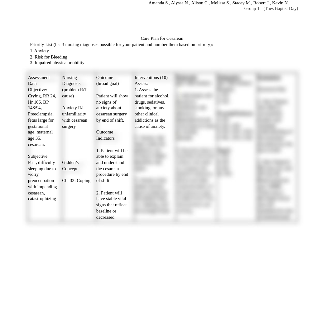 Care Plan for Cesarean_d0fsplv8vx5_page1