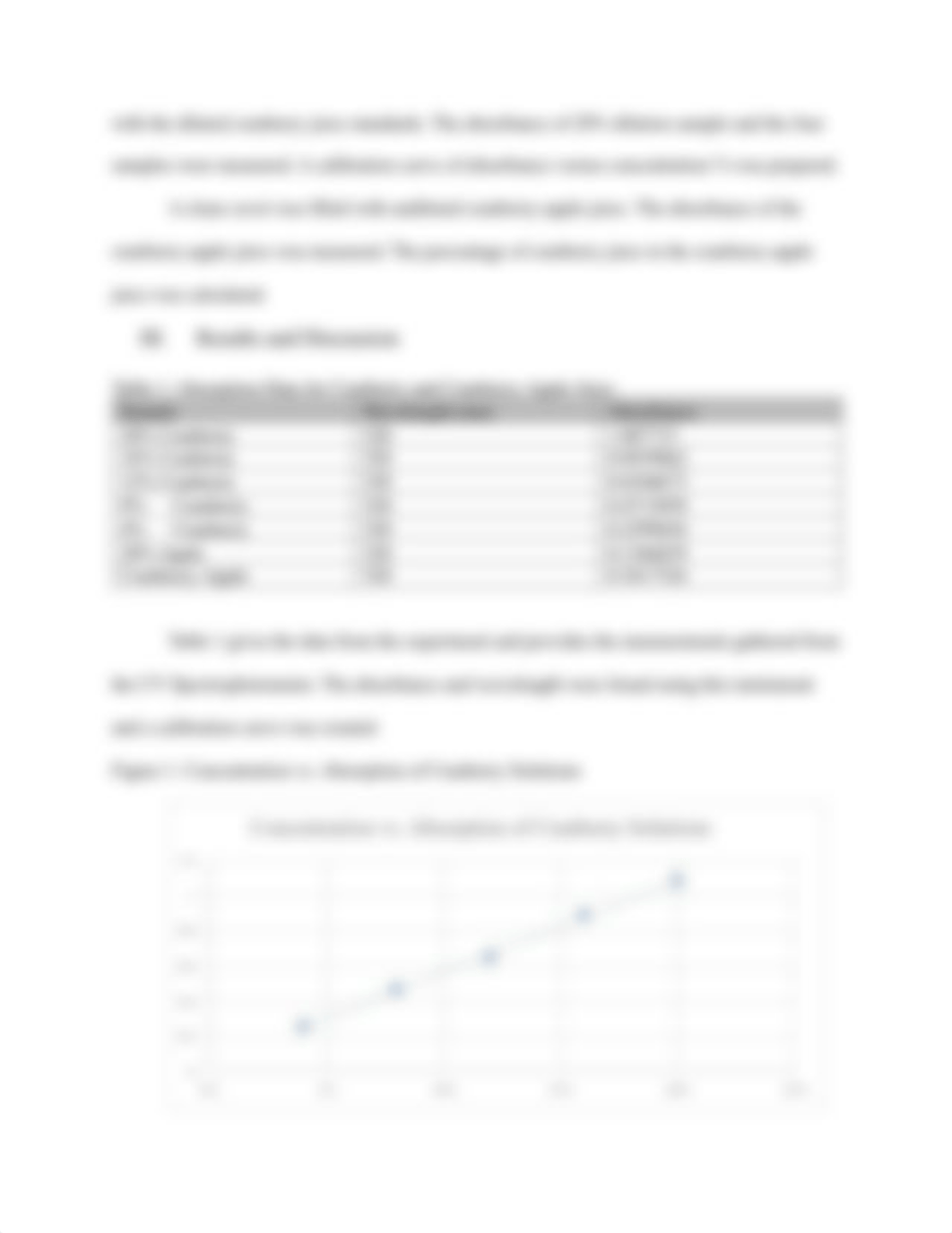 Quantification of Cranberry in Cranberry Apple.pdf_d0fvru62ioj_page3