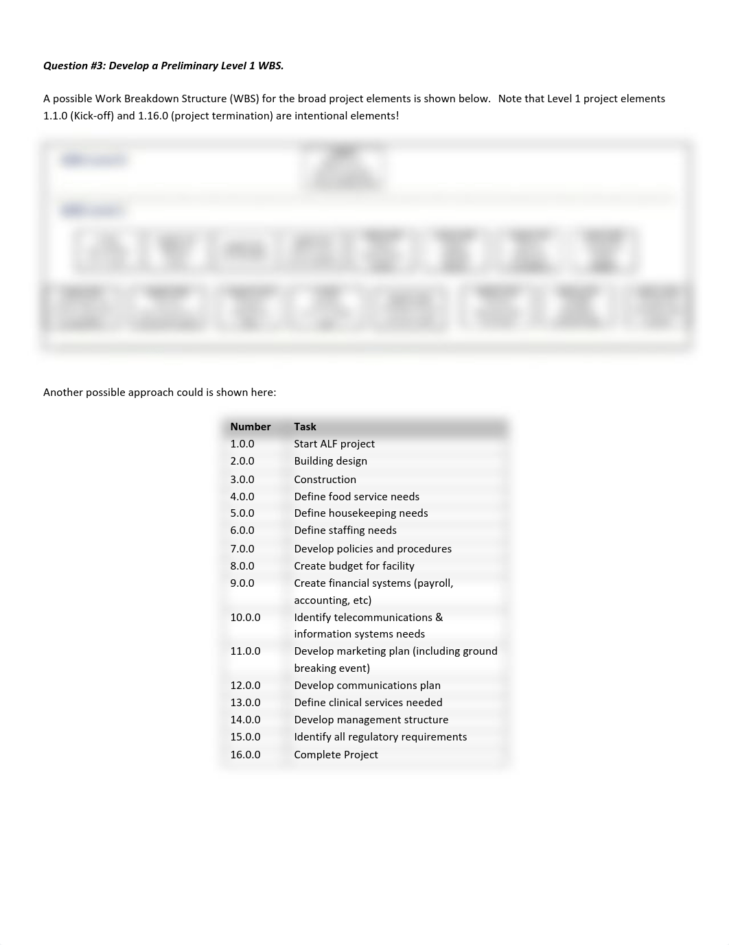 Assignment 3 Solution Considerations(2)_d0fwf3pnwg4_page2