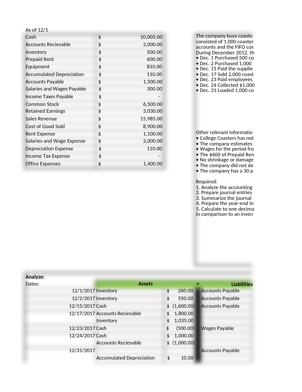 C7-2 Extra Credit Assignment.xlsx_d0fx4lzm3uo_page1