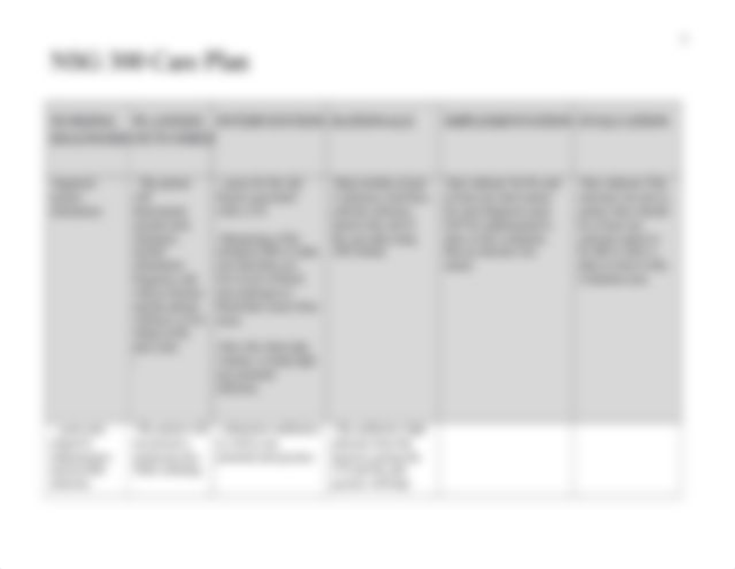 Care Plan Template updated 8.23.22-1.docx_d0fywz8kx0v_page2