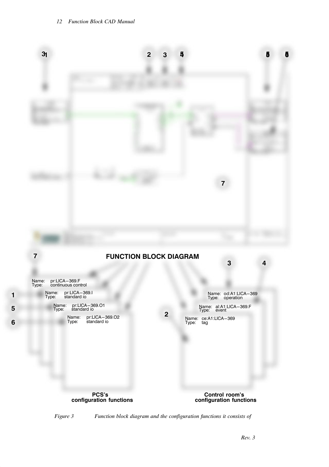 Metso DNA Engineering Function Block CAD Manual.pdf_d0fzotnqzbj_page2