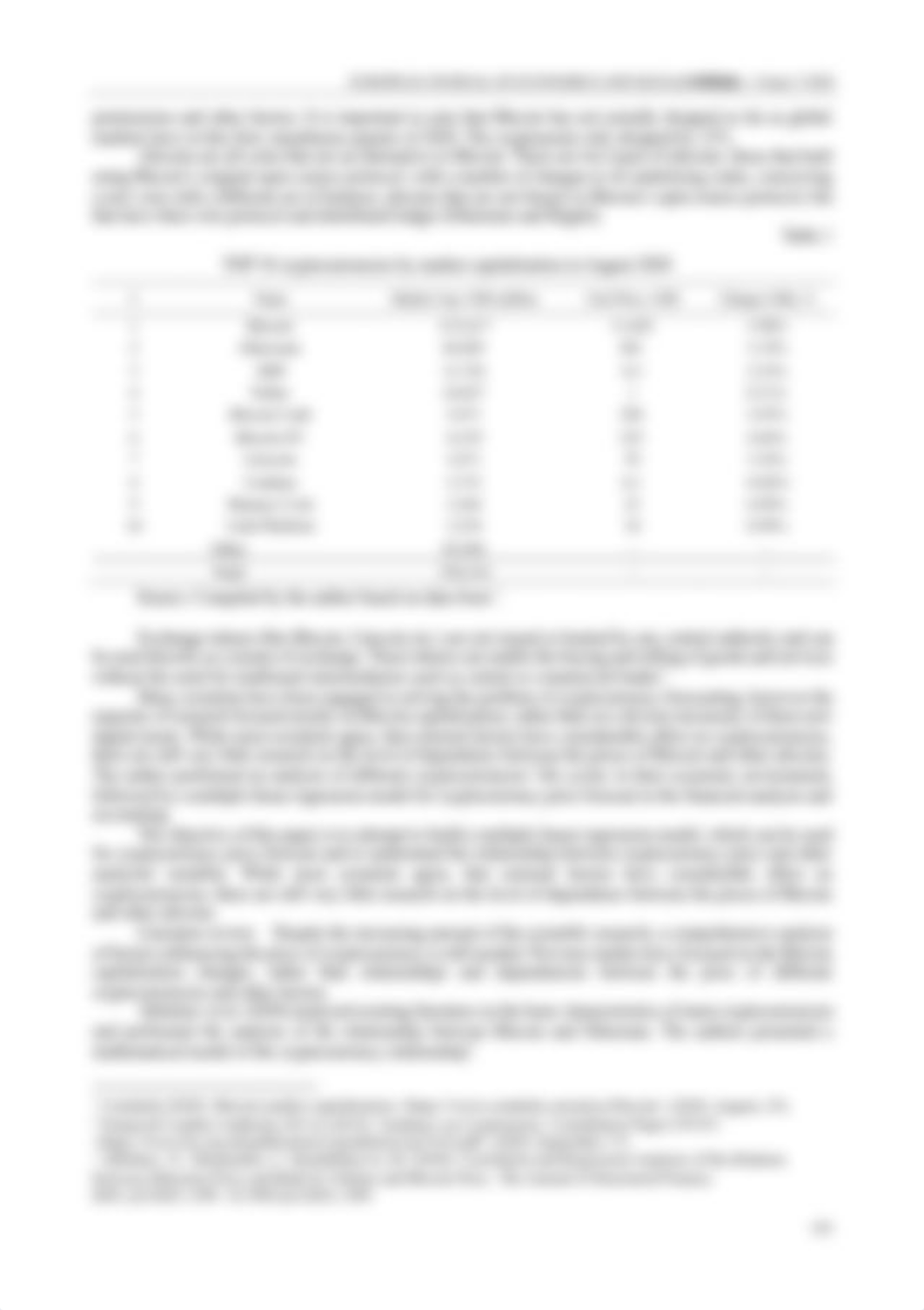 Bitcoin Multiple regression.pdf_d0fzsfjmq98_page2