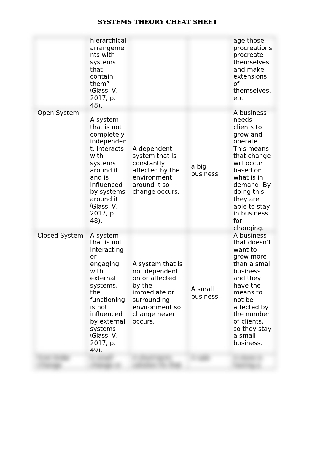 MFT-5101 week 3 and week 4 (2).docx_d0g1tvmnaee_page2