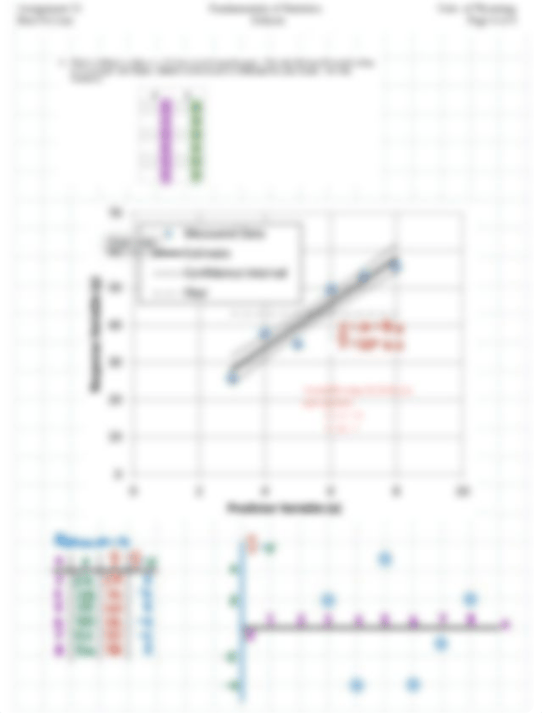 Statistics A21 Solution.pdf_d0g20qkcl3y_page4